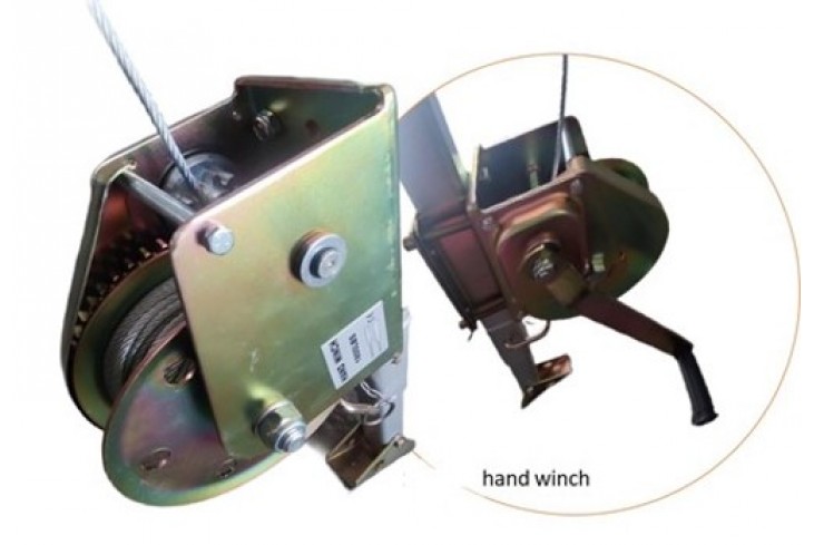 Personal Protection Equipment (PPE)