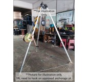 Personal Protection Equipment (PPE)