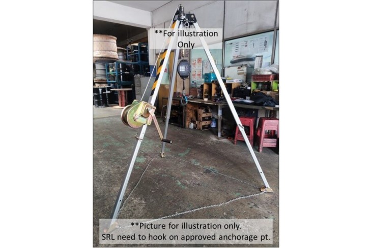 Personal Protection Equipment (PPE)