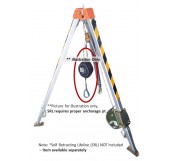 Personal Protection Equipment (PPE)