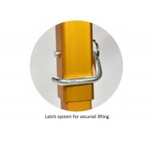 Personal Protection Equipment (PPE)