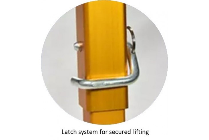 Personal Protection Equipment (PPE)