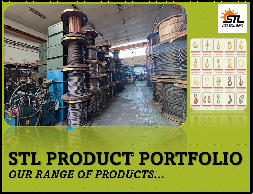 Our Product Portfolio