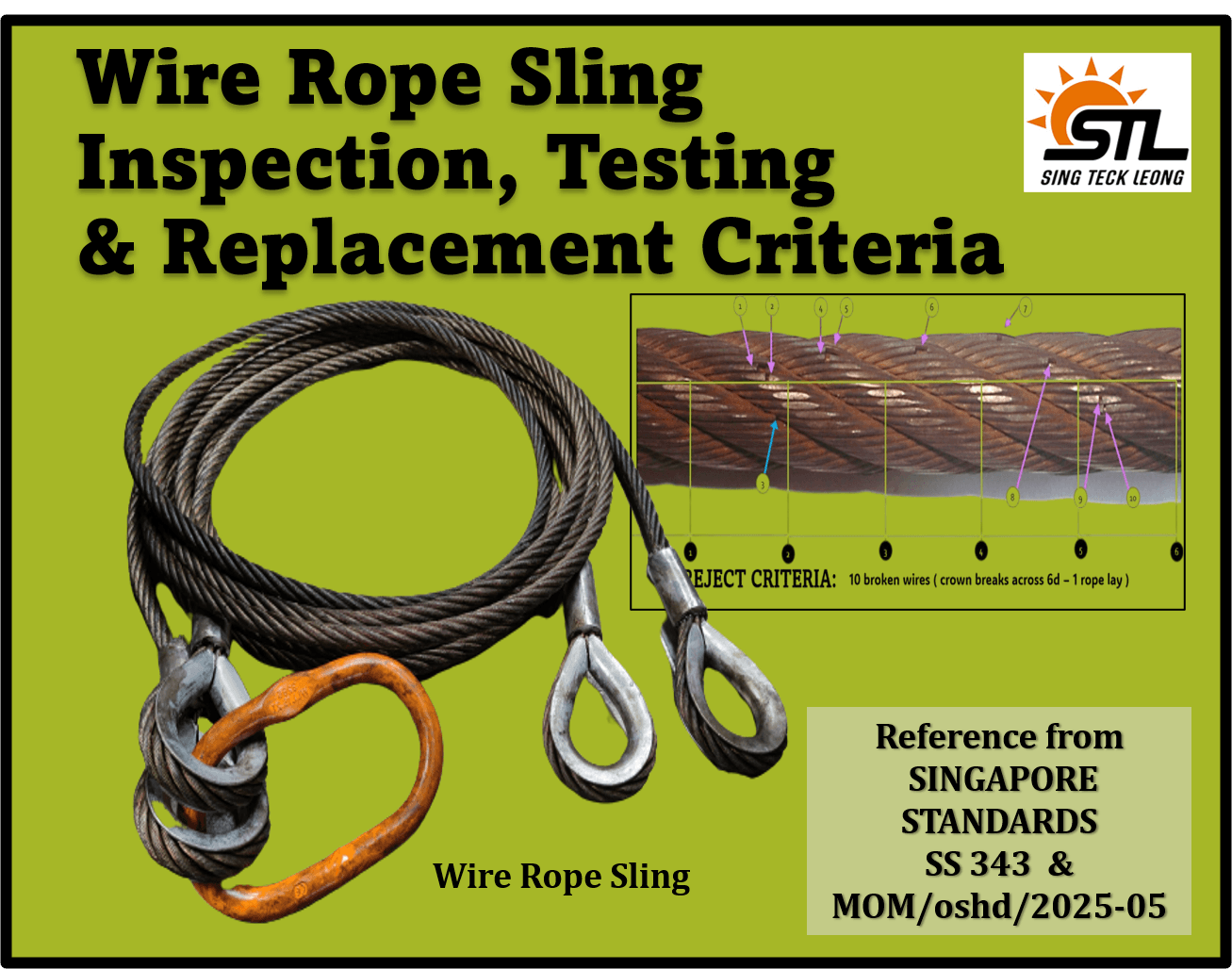 Wire Rope Sling Inspection Checklist (SS 343): Testing & Replacement Criteria in Singapore