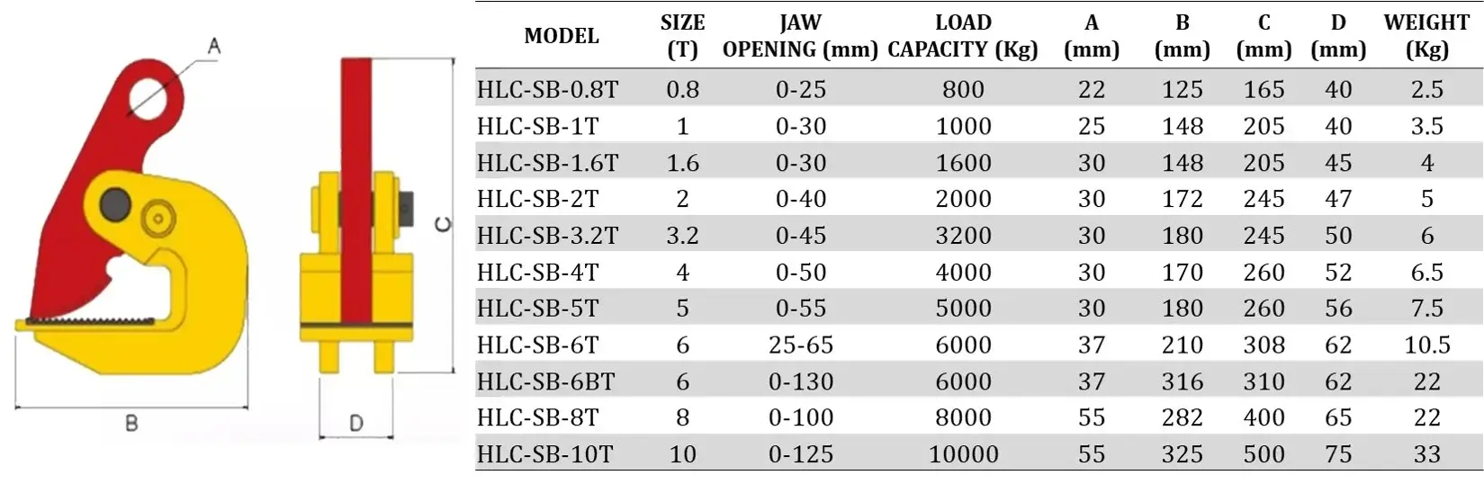 Horizontal-Lifting-Clamp-SB-Table-STL