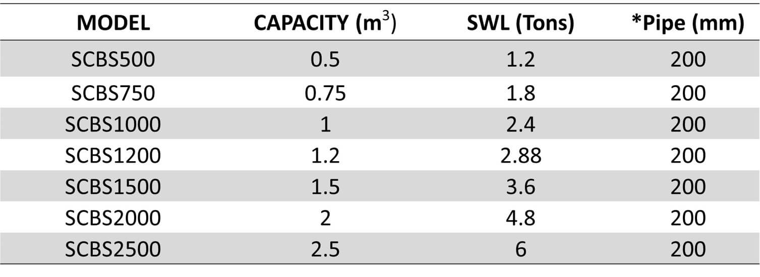 Concrete-Bucket-Square-Table-STL