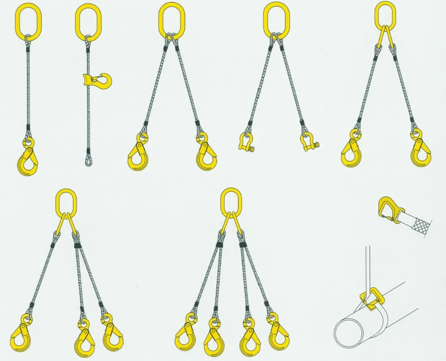 Synthetic-Sling-Configurations-STL