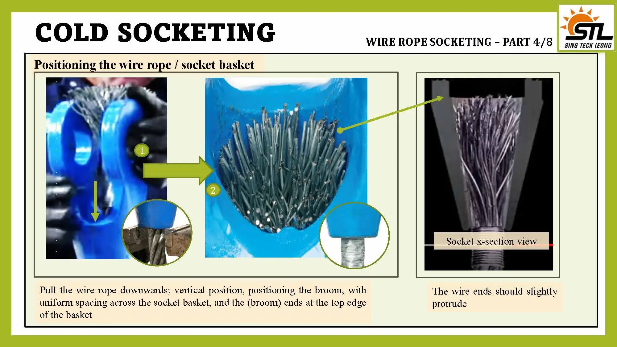 Cold Socketing Procedure Applying Wirelock On Spelter Socket Cold Socketing Procedure Applying Wirelock On Spelter Socket