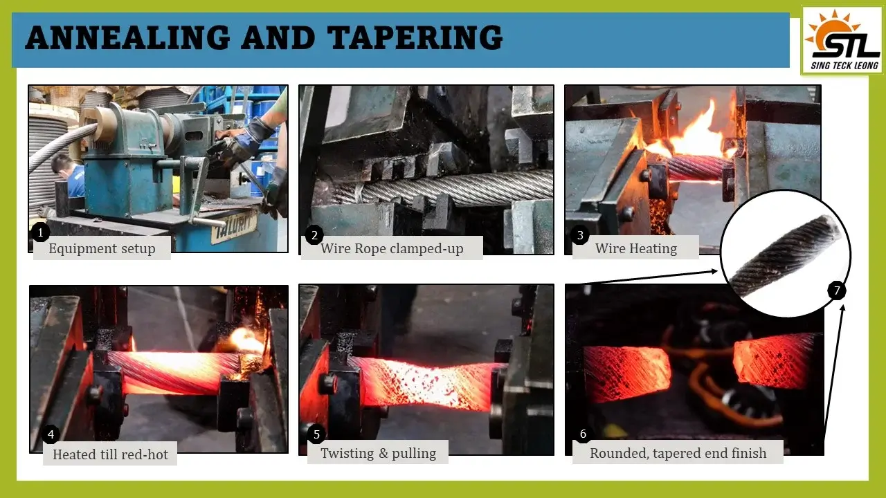 Steel-Wire-Rope-Anneal-Taper-Services-STL-4